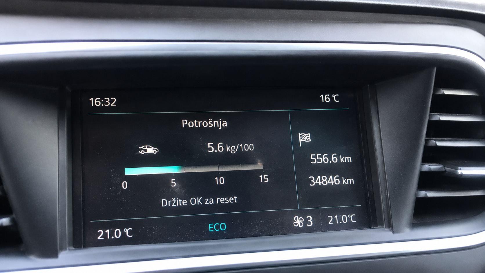 Koliko prelazi auto na metan (CNG) realna potrošnja, kalkulator i primeri po 100 km