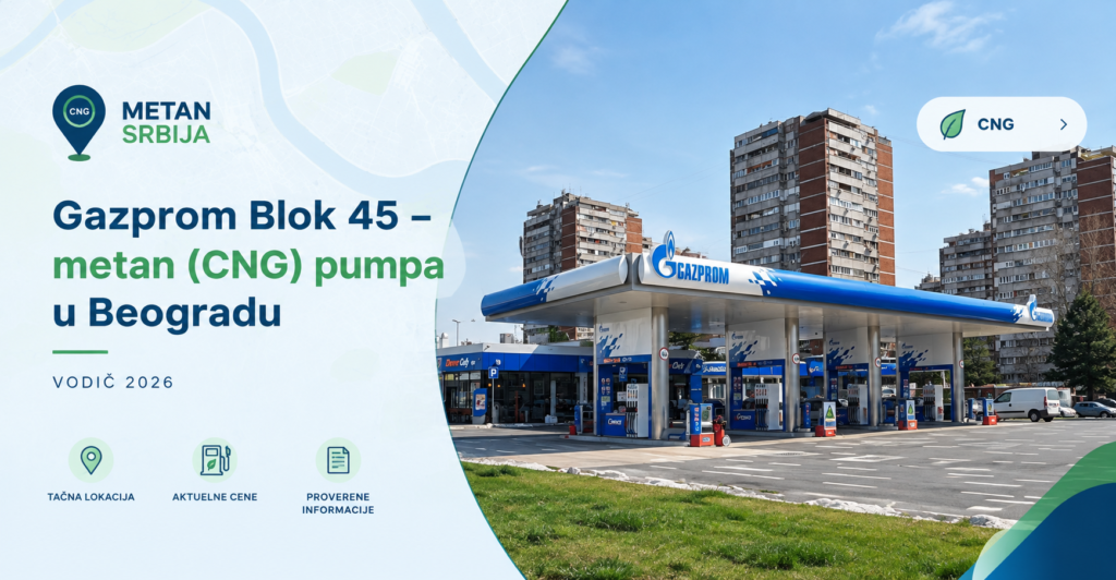 Gazprom Blok 45 - metan (CNG) pumpa u Beogradu